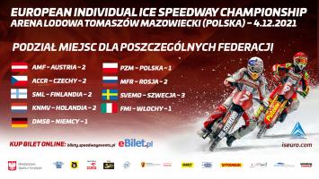 Poznaliśmy nazwiska uczestników European Individual Ice Speedway Championship 